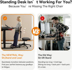 Newtral Standing Mate Chair, 6-in-1 Ergonomic Standing Desk Chair, Adjustable Sit Stand Lean Perch Saddle Stool with Flip Backrest, Dynamic Posture Support & Built-in Anti-Fatigue Design, MT-M-DG