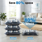 Mapambo Vacuum Seal Bags for Clothing Travel with -60000Pa LED Pump, 15 Pack Travel Cordless Vacuums Bag Set with Pump in 3 Combo Sizes. Vacuums Storage Bags for Clothes (15 Combo)