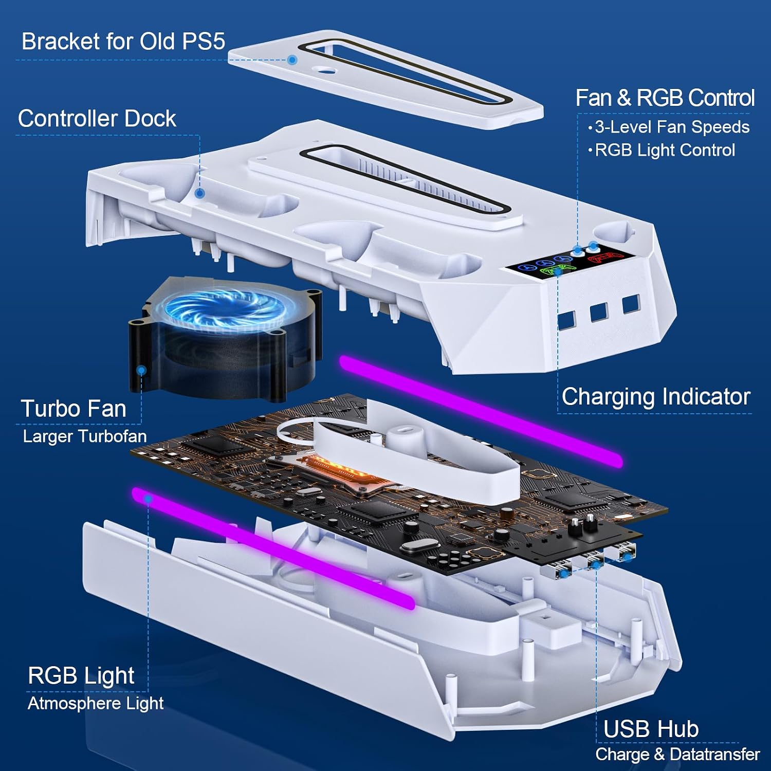 PS5/PS5-Slim-Cooling-Station-with-Controller-Charging-Station for Playstation 5 Console Disc/Digital, LED Light Cooling Stand with Cooler Fan for PS5 Accessories with 3 USB Hubs/Headset Holder