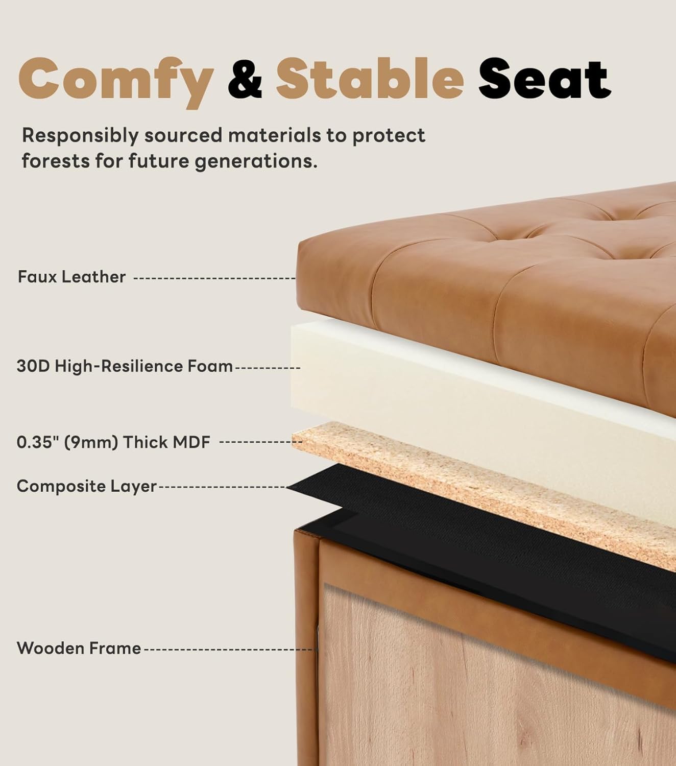 Tbfit Large Square Storage Ottoman Bench, Button Tufted Upholstered Coffee Table Ottoman with Wooden Legs, Oversized Storage Ottomans Toy Box Footrest for Living Room, Camel PU