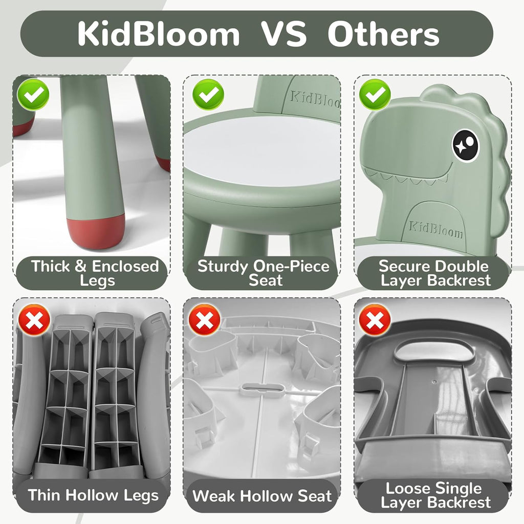 KidBloom Toddler Chair, Plastic Kids Dinosaur Chair, Anti-Slip Toddler Chairs for Table with Dinosaur Backrest, Multi Use Chairs for Kids 1–3, Green