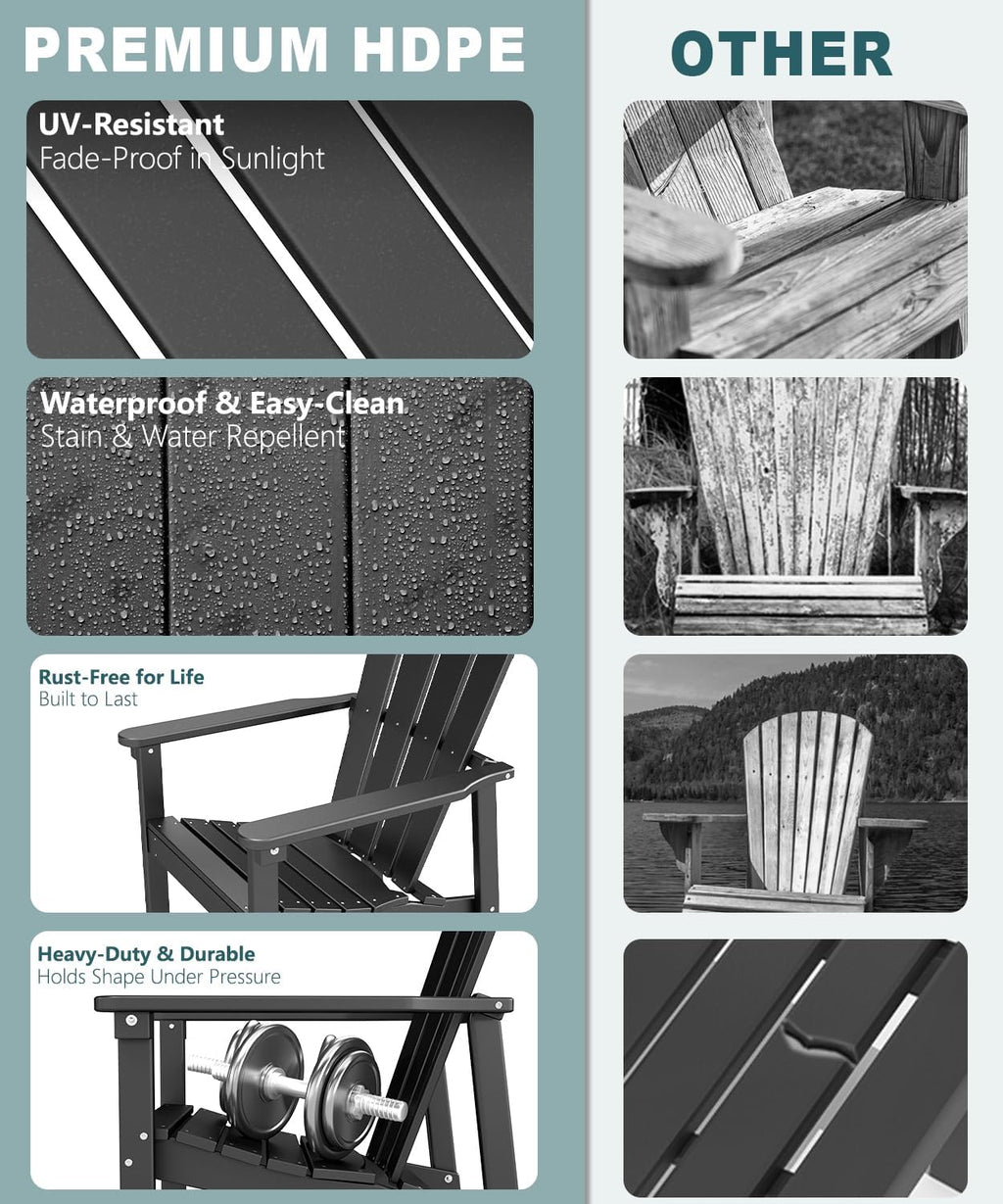 Adirondack Chair Set of 4, All Weather HDPE Fire Pit Chairs, Oversized Plastic Adirondack Chair for Outdoor, Balcony, Deck, Backyard, Patio, Garden, Poolside, Lawn Black