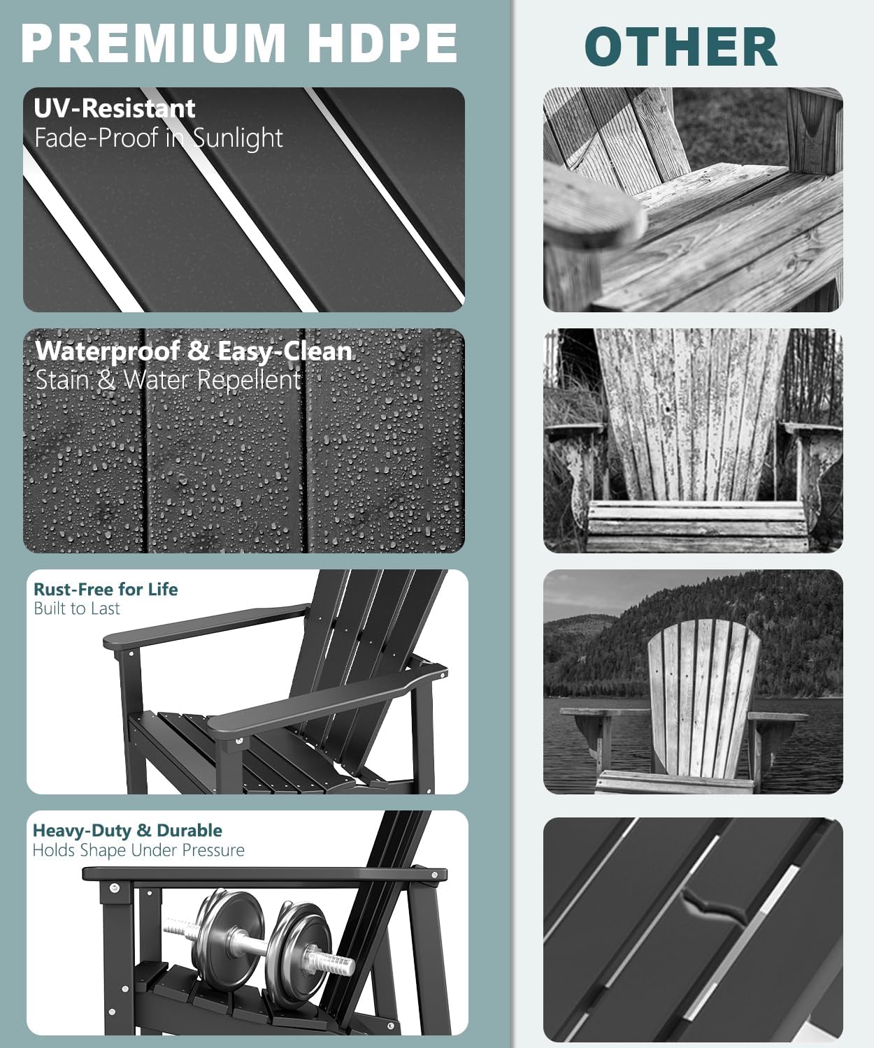 Adirondack Chair Set of 4, All Weather HDPE Fire Pit Chairs, Oversized Plastic Adirondack Chair for Outdoor, Balcony, Deck, Backyard, Patio, Garden, Poolside, Lawn Black