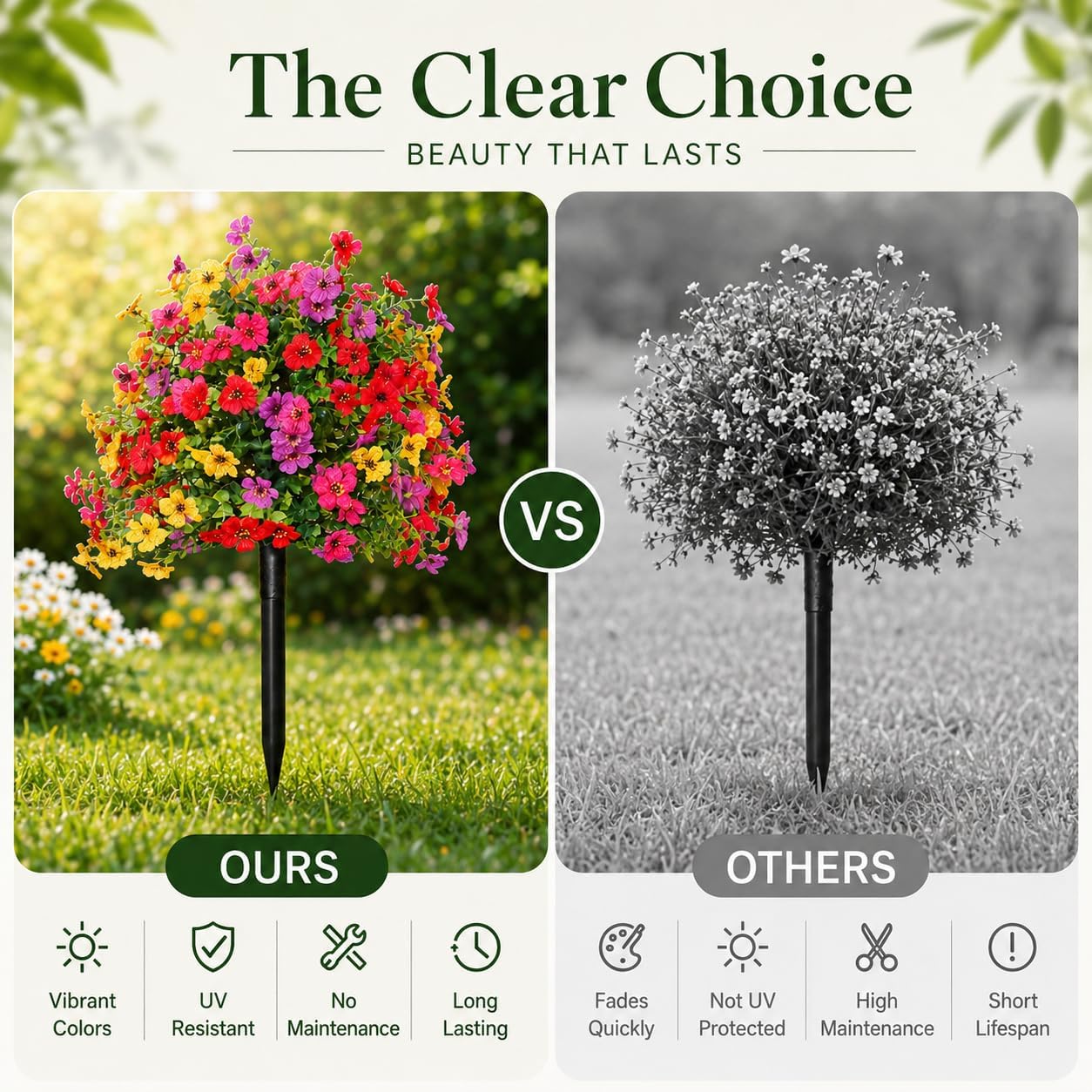 LWW Artificial Outdoor Plants, UV Resistant Faux Flower Topiary Balls with Ground Stakes, 22 Inch Realistic Fake Greenery Bushes, Waterproof Fade Resistant, Porch Garden Yard Patio Decor(2 Pack)