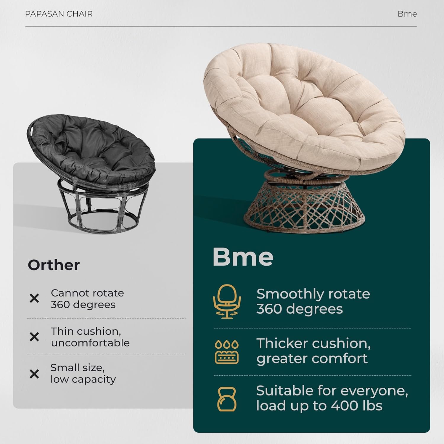 Bme 40" Ergonomic Wicker Papasan Chair with Soft Thick Density Fabric Cushion, High Capacity Steel Frame, 360 Degree Swivel for Living, Bedroom, Reading Room, Lounge, Sepia Sand - Brown Base