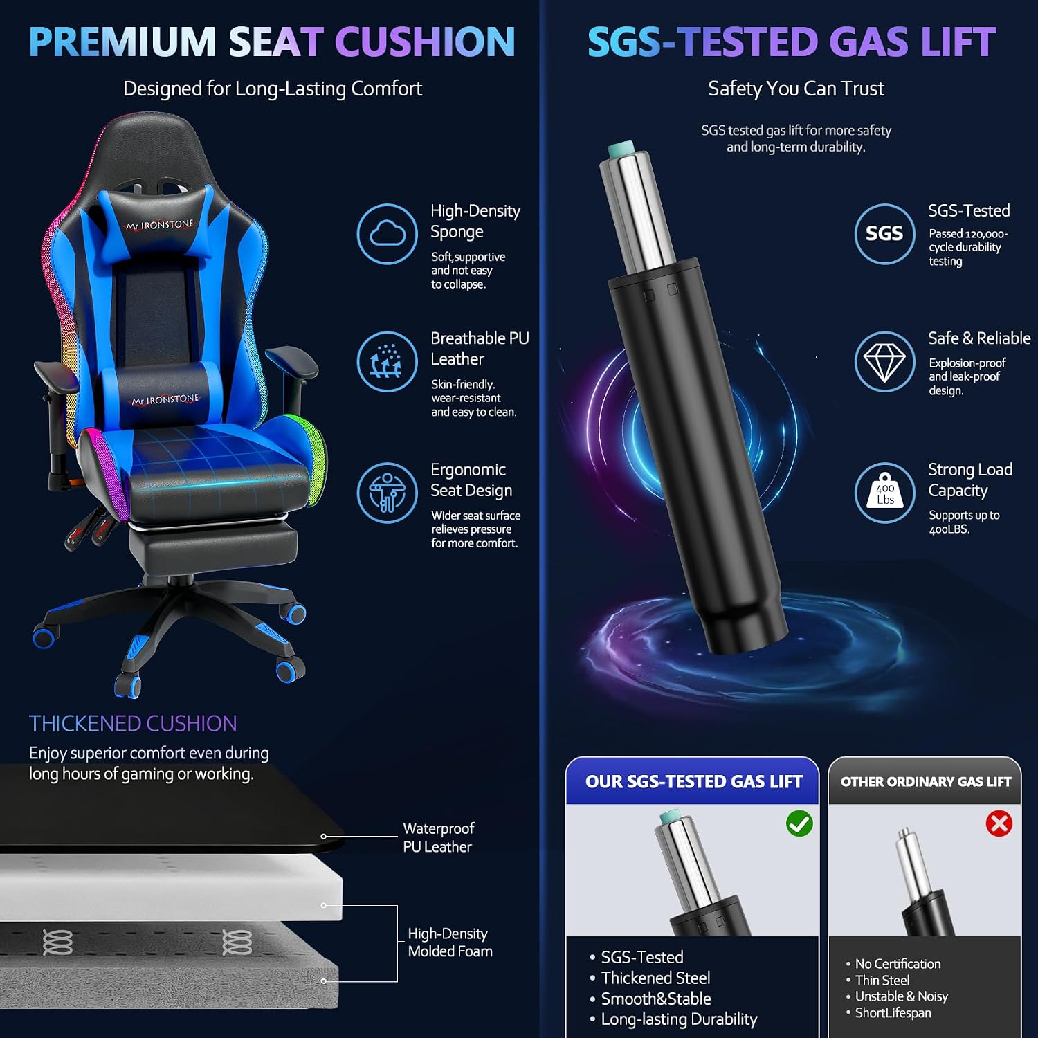 Mr IRONSTONE RGB Gaming Chair with Bluetooth Speakers, Ergonomic Gamer Chair with LED Lights, Vibration Lumbar Support, Footrest and High Back Reclining Design for Adults, Blue