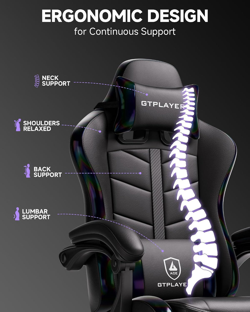 GTPLAYER Gaming Chair, Ergonomic Computer Office Chairs for Adults with Footrest, Height Adjustable, Linkage Armrests, 90-155° Recline & Headrest Lumbar Support, Black