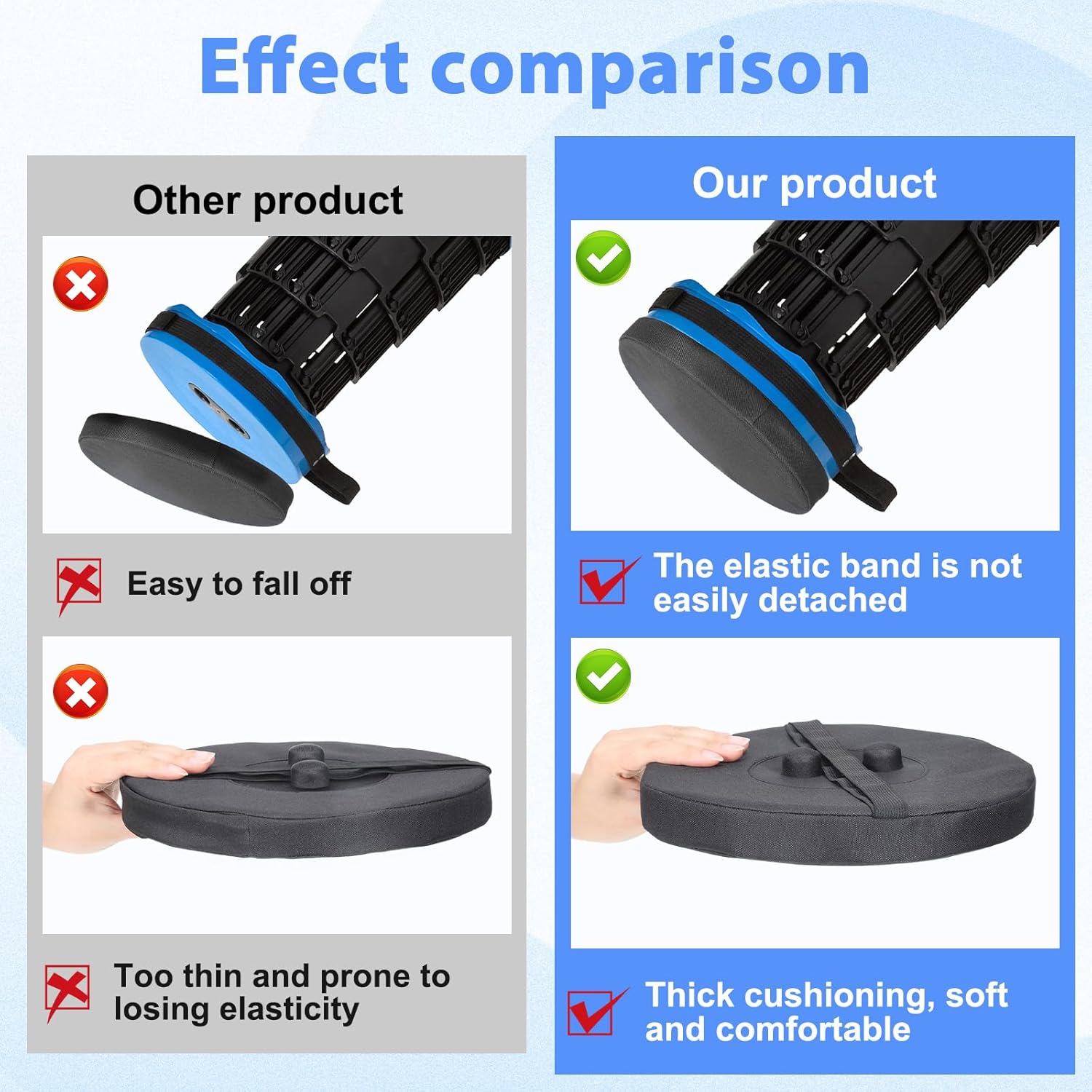 2 PCS Telescopic Stool Cushion, 9.8 Inch Retractable Folding Stool Cushions Round Memory Foam Cushions for Retractable Camping Stools with Elastic Strap for Picnics, Camping and Fishing-Only Cushion