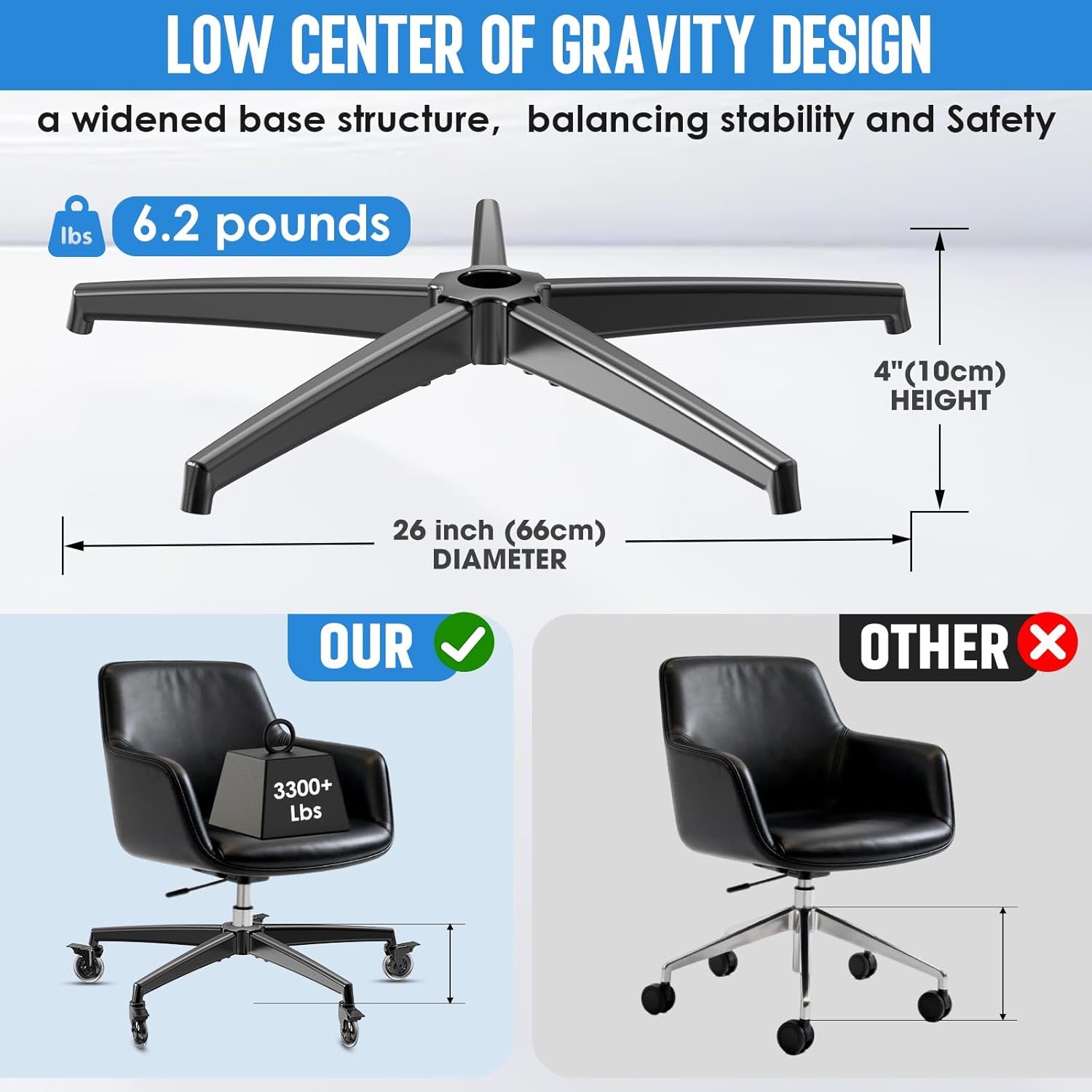 Office Chair Base, Office Chair Base Replacement, 3300 lbs, Metal Desk Chair Base Replacement Parts, Universal Gas Cylinder and Caster Socket