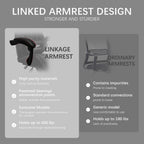 Gaming Chair, Heavy Duty Ergonomic Computer Gaming Chairs, High Back Video Game Chairs, 400 lbs Lumbar Support Linked Armrests Adult sillas Gamer with Retractable Footrest (Black)
