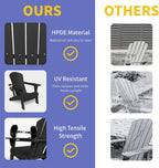 Kingdura Foldable Adirondack Chair, Portable HDPE All Weather Resistant Outdoor Patio Chair, Wooden Textured with Cup Holder, 380LBS Capacity for Poolside, Backyard, Deck, Fire Pit (Black)