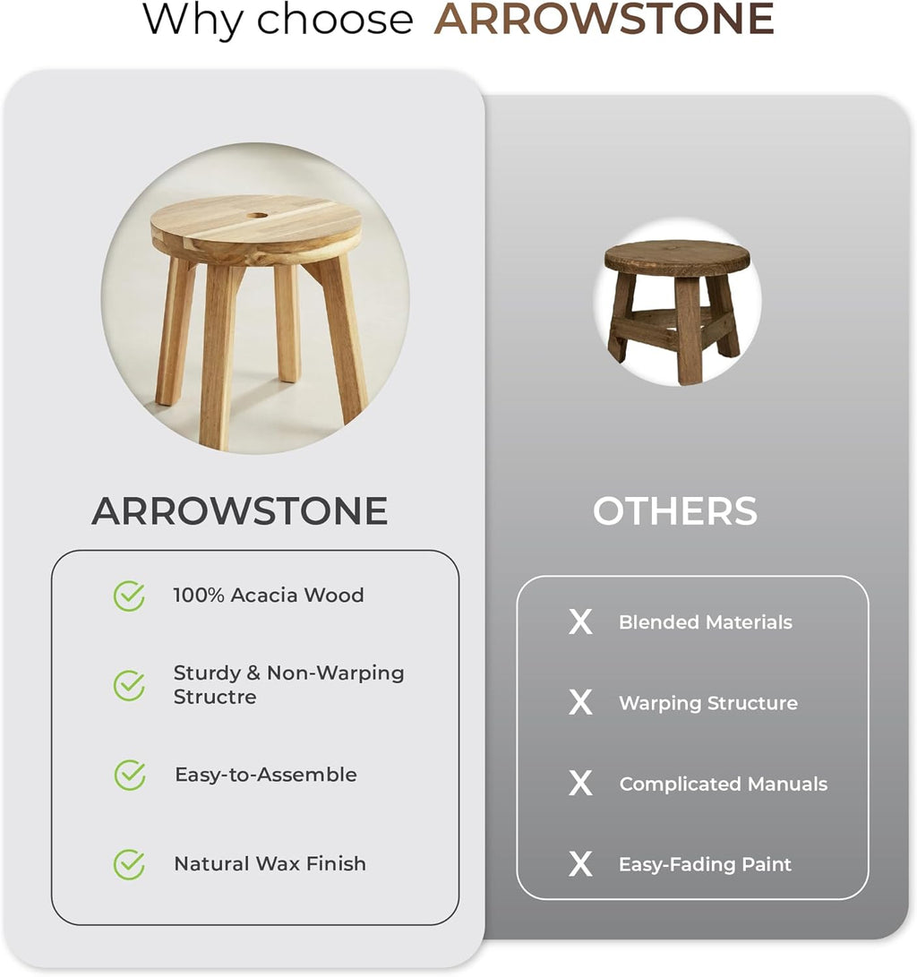 ARROWSTONE Wooden Round Stool 12 inches with Handle Hole – Solid Wood for Bathroom, Kitchen, Patio, Makeup stools & Indoor uses, Compact & Water-Resistant