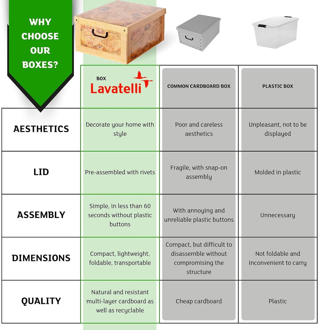 Lavatelli: Storage Box 6 Pack: Large - Map - Lid & Side Handles, Decorative Cardboard Organizer, Stacks-Folds, Home-Clothes-Toys, 19.7 x 15.7 x 9.8