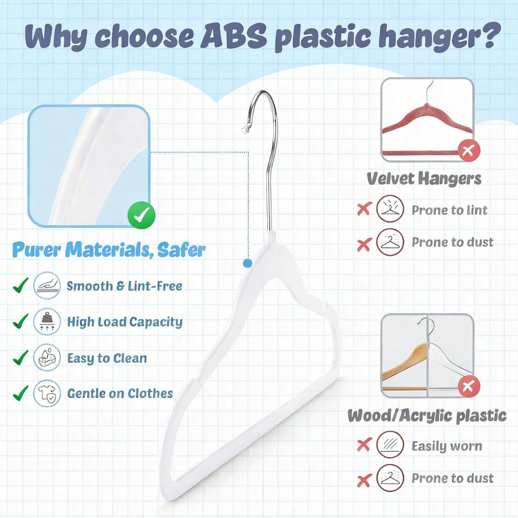 HOUSE DAY 11.4 Inch Baby Hangers 50 Pack - Plastic Kids Hangers Space Saving Thin Profile, Children Closet Organizers with Rotatable Hook of 360°, Heavy Duty for Toddler Clothes Nursery - White