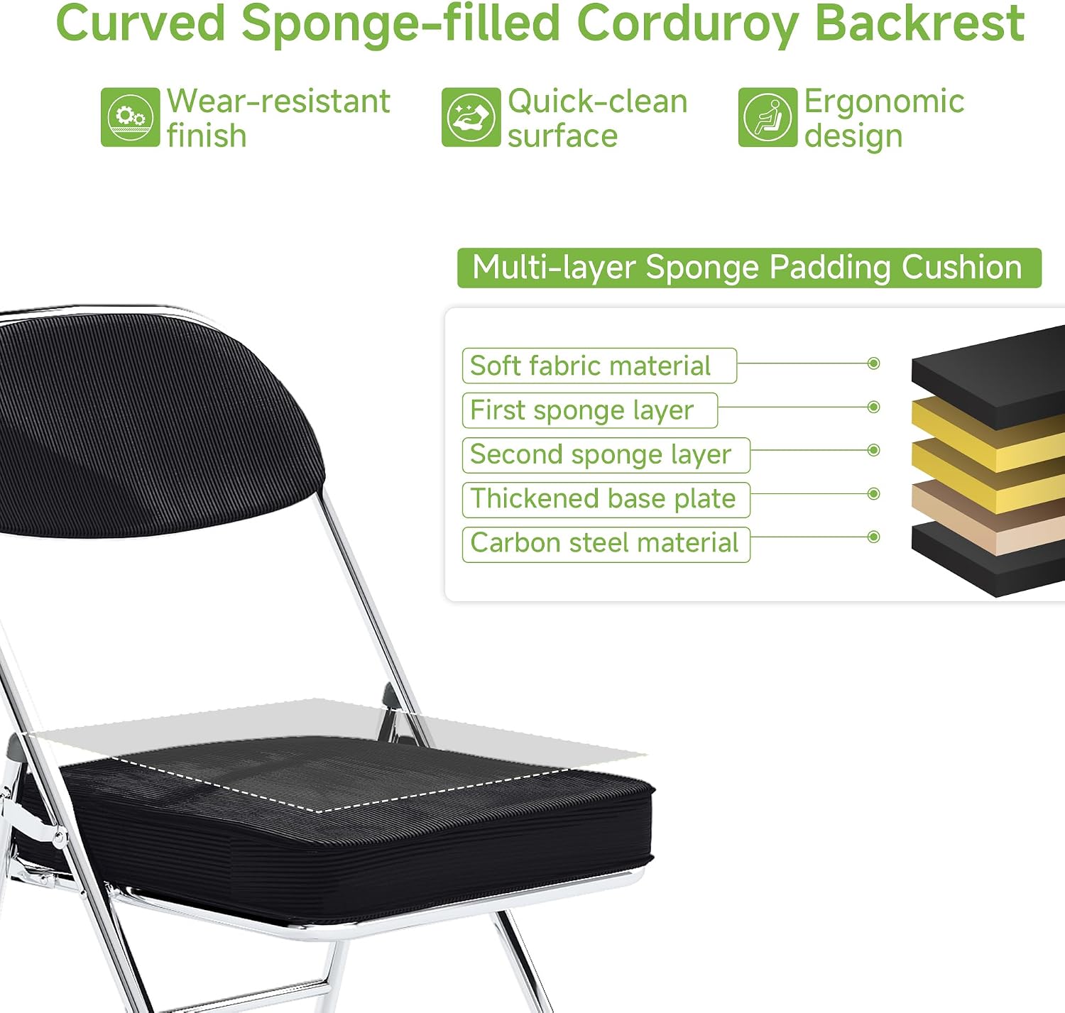 Real Relax Folding Chairs with Padded Thick Seat, Durable Corduroy Fabric, Portable Stackable Commercial Folding Office Chair with Steel Frame for Events Office Wedding Party,650LB,4 Pack,Black