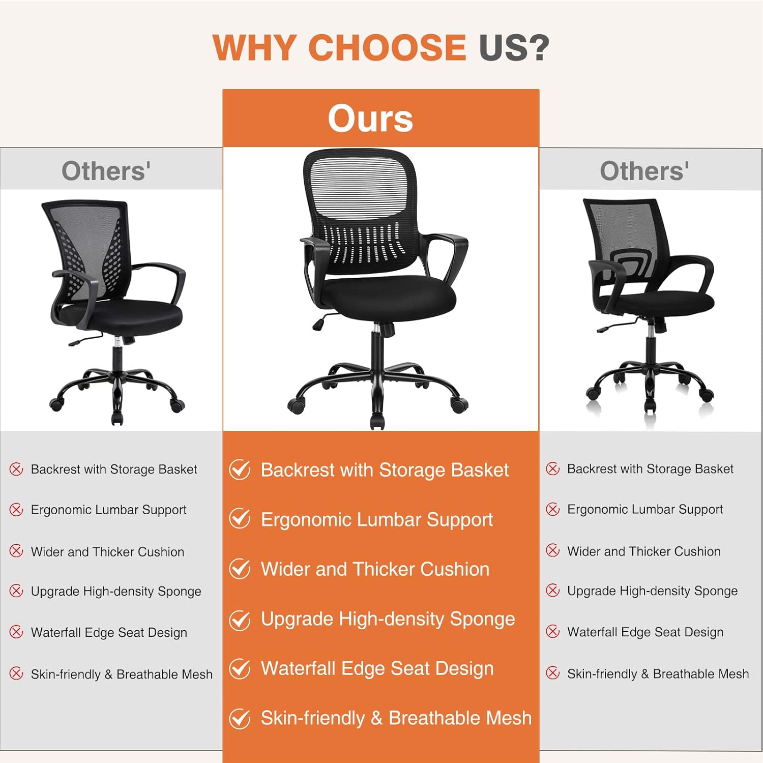 Sweetcrispy Home Office Managerial Executive Chair with Ergonomic Design, Mid-Back Mesh 360° Swivel, Comfortable Lumbar Support, Comfy Arms for Bedroom,Study,Student, Black