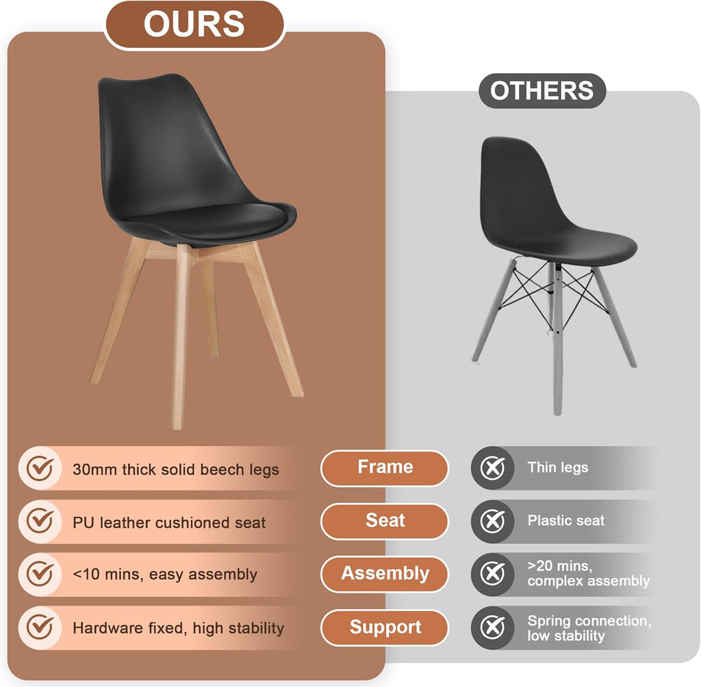 VECELO Dining Chairs Set of 4, Mid-Century Modern Kitchen & Dining Room Chairs, PU Leather Upholstered Seat, Solid Wood Legs, Armless, Non-Slip Feet, Black