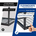FLEXIMOUNTS 2 Pack 4x6 Overhead Garage Storage Adjustable Ceiling Rack 72" Length x 48" Width x 40" Height, 450lbs Weight Capacity, Black, Classic Series