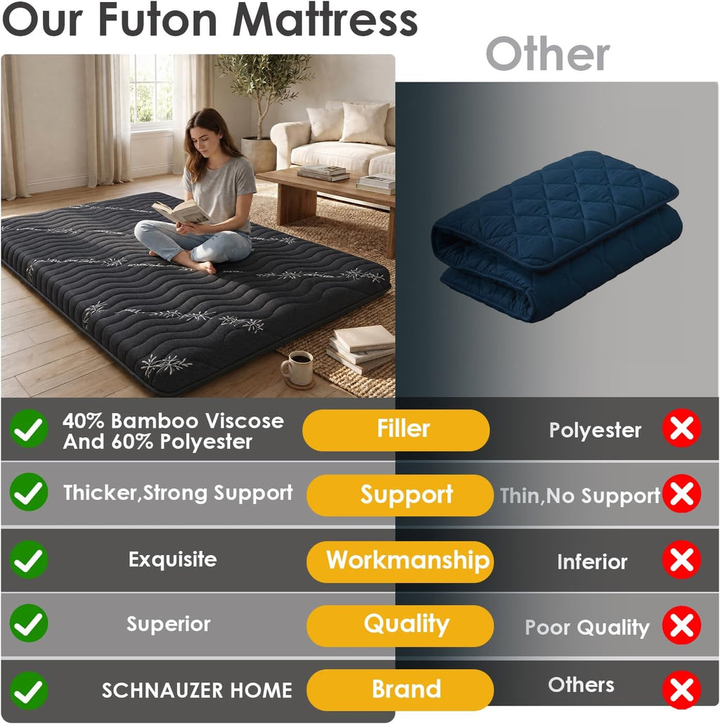 Japanese Floor Mattress Viscose Derived from Bamboo, 100% High Density Foam, 3.5" Thicken Cooling Foldable Futon Mattress Tatami Mat, Roll Up Floor Bed for Guest Room Bedroom RV, Black, Twin