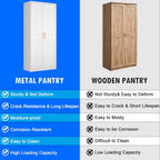 Polup White Kitchen Pantry Cabinet, 71 Inch Tall Metal Storage Cabinet with Doors and Shelves, Pantry Cabinets for Kitchen Storage, Freestanding Cupboard for Living, Dining Room, Assemble Required