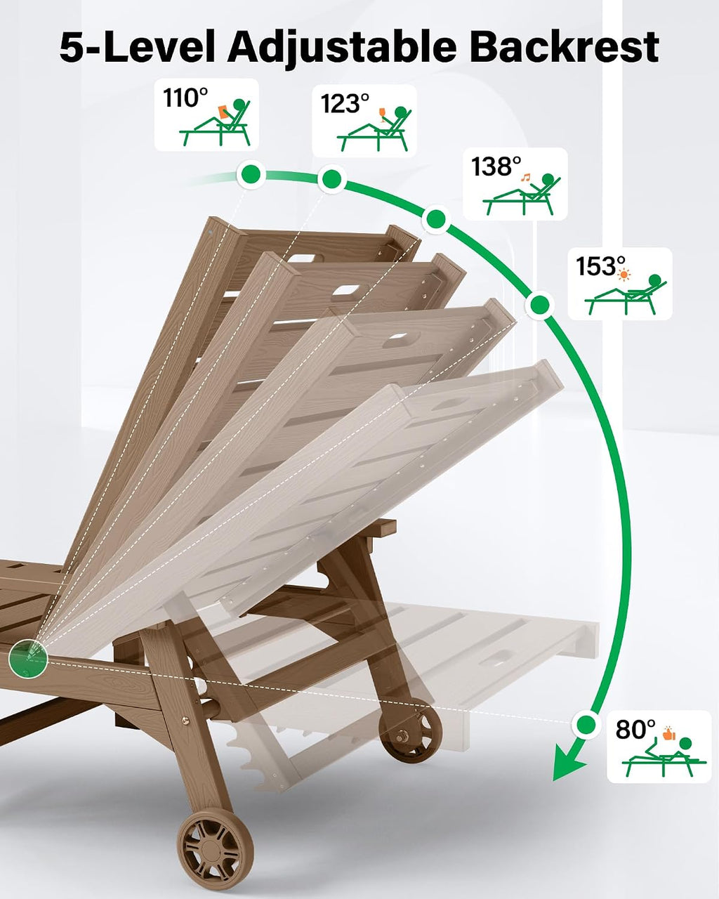 YEFU Lounge Chair Outdoor Set of 2: Outdoor Chaise Lounge with 5-Level Adjustable Backrest, Cup Holders & Wheels, All-Weather Resistance Chaise Lounge for Outside/Patio/Beach/Deck, Teak