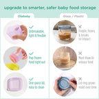 Olababy Clear Sense Silicone Storage Containers 4pk for Baby Food, Snacks, Formula, Puree, Sauce & More | Micro Plastic & BPA-Free | Daycare Essentials for Toddlers and Kids (Blueberry, 4 oz / 120 ml)