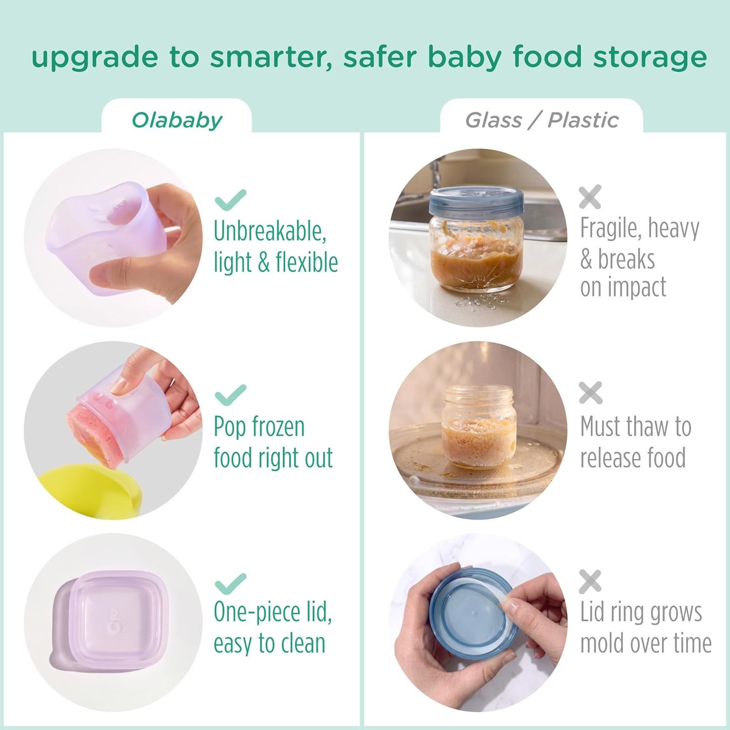 Olababy Clear Sense Silicone Storage Containers 4pk for Baby Food, Snacks, Formula, Puree, Sauce & More | Micro Plastic & BPA-Free | Daycare Essentials for Toddlers and Kids (Blueberry, 4 oz / 120 ml)