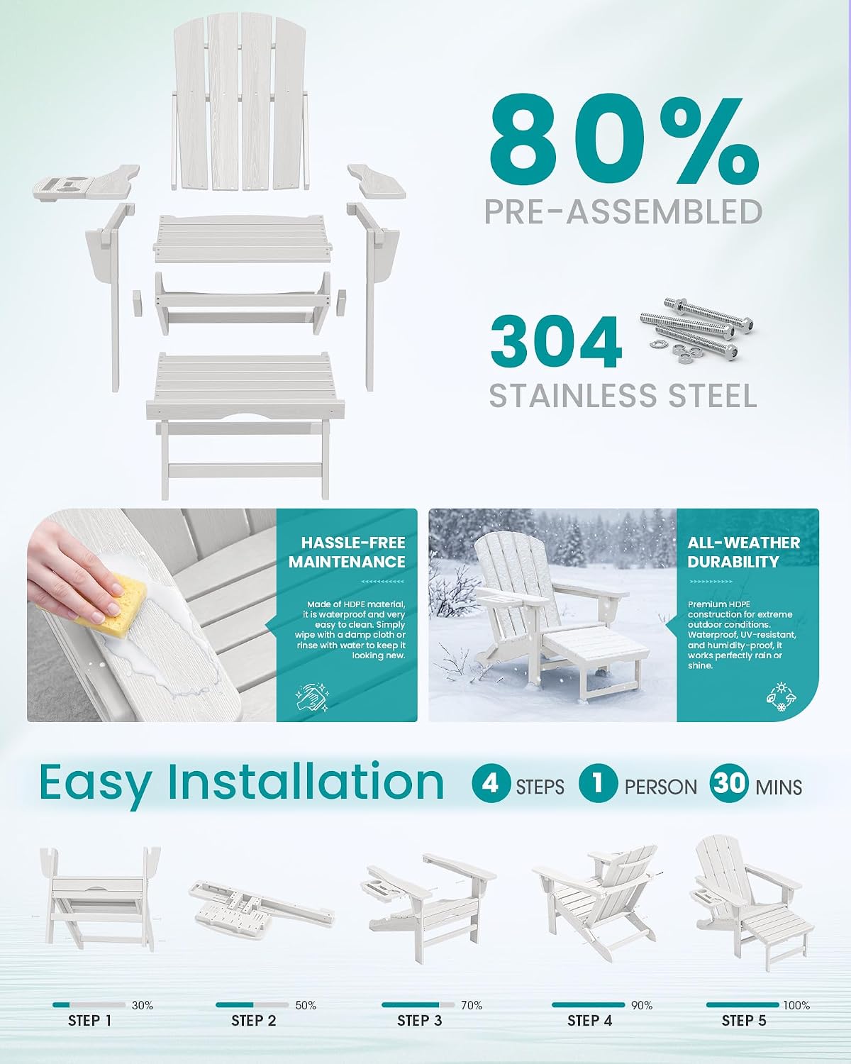 SERWALL Folding Adjustable Adirondack Chairs with Footrest Set of 2, HDPE Outdoor Chair with 4-in-1 Cup Holders, All Weather Adirondack Chair with Ottoman, White
