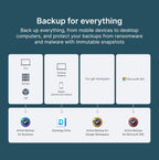 Synology DS225+ Private Cloud Media Server - Stream, Back Up Photos & Share Files, Intel CPU for Hardware Transcoding (2-Bay Diskless NAS)