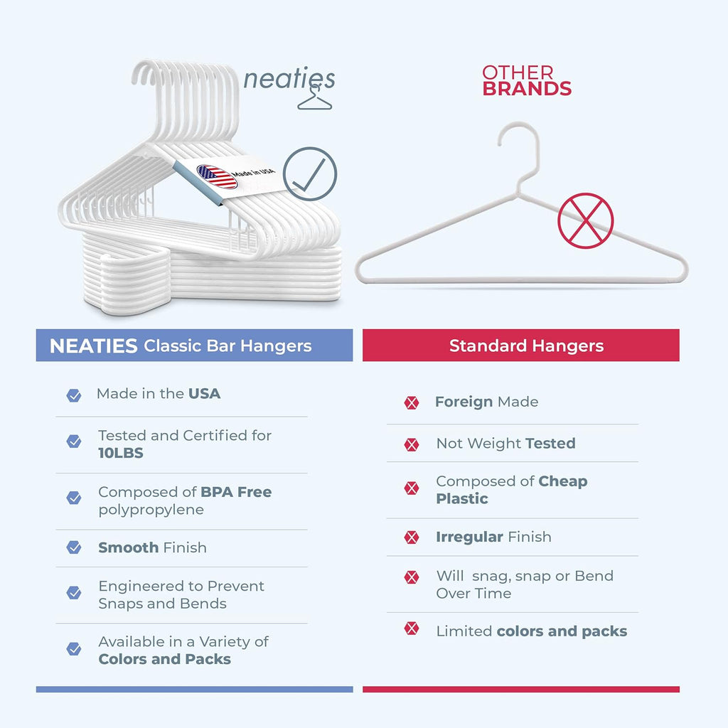 Plastic Hangers 20 Pack – Made in The USA – 6lb Capacity Standard Clothes Hangers with Strap Hooks for Dresses, Lingerie, Shirts, Pants, and Jackets – White