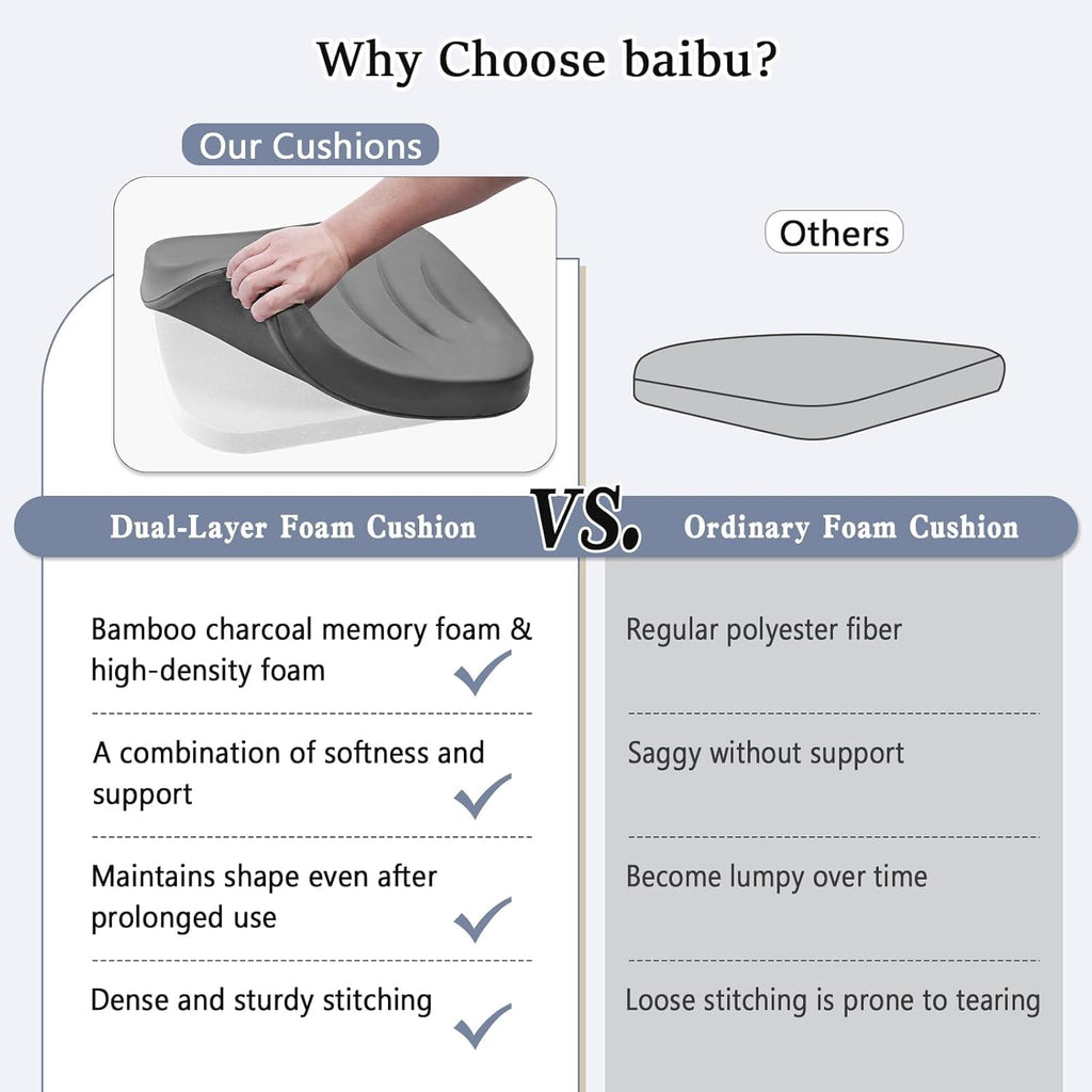 baibu Kitchen Chair Cushions Set of 2, Dual-Layer Patented Design Memory Foam Dining Chair Pads with Ties and Washable Cover, 2 Pack, 17" x 16" x 2", Blue
