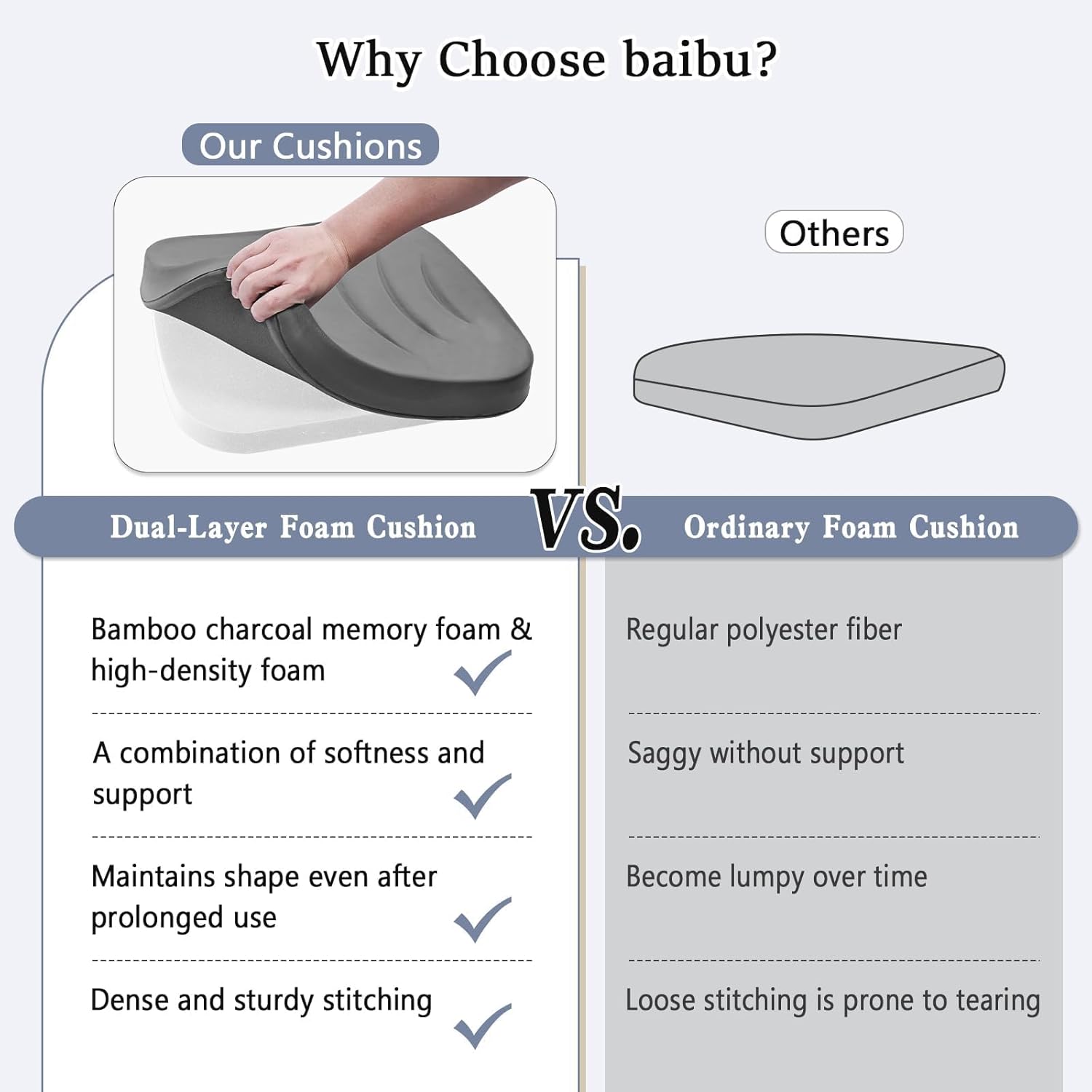 baibu Kitchen Chair Cushions Set of 2, Dual-Layer Patented Design Memory Foam Dining Chair Pads with Ties and Washable Cover, 2 Pack, 17" x 16" x 2", Blue