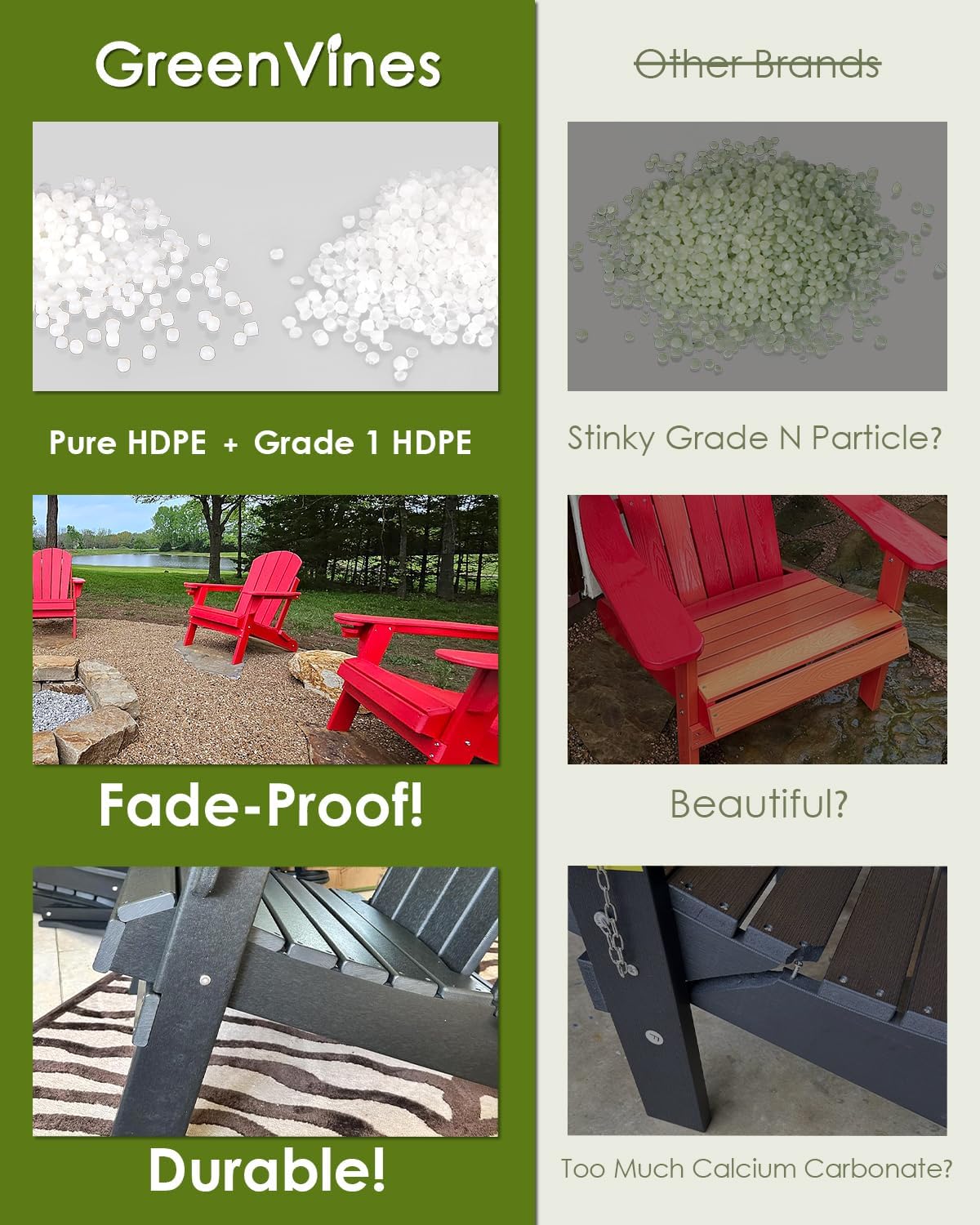 GREENVINES Oversized-Folding-Adirondack-Chairs-Set-of-2 | HDPE Plastic | Cup Holder | Fire Pit Chair | All Weather | for Outdoor Deck Backyard | Red