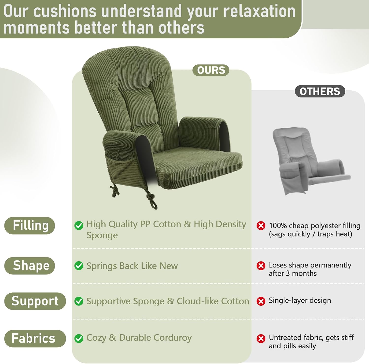 Boshen 5PCS Glider Rocker Replacement Cushions with Storage Side Pockets, Thickened 3.5IN Seat & Supportive Striped Plush Rocking Chair Cushion Set with Ottoman Cover for Indoor Nursery, Green