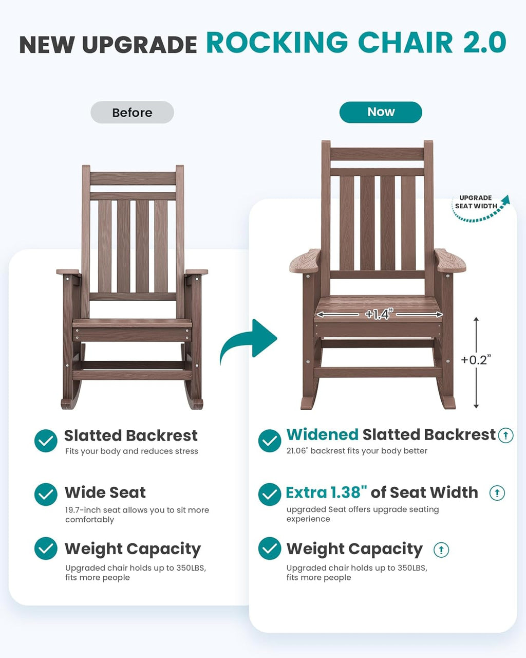 SERWALL Outdoor Rocking Chair Set of 2, HDPE Rocking Chair for Adults, All Weather Porch Rocker for Lawn Garden, Unique Color Matching Each Chair Varies, Multi-Tone Brown