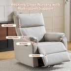 Power Rocking Chair Nursery with Adjustable Lumbar Support,Swivel Rocker Recliner with Overstuffed Armrests, Nursery Glider Recliner for Bedroom & Livingroom, USB & Type-C, Faux Leather Grey