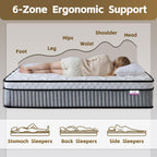 Omblix Full Size Mattress, 12 Inch Full Mattress,Hybrid Mattresses in a Box with Memory Foam and Individual Pocketed Coil,CertiPUR-US,Medium Firm & Pressure Relief