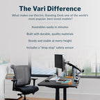 Vari Classic Electric Standing Desk - VariDesk Height Adjustable Sit/Stand Desk - Dual Motor with Memory Presets, Stable T-Style Legs - Gaming or Home Office Workstation - 60”x30”, Black/Black