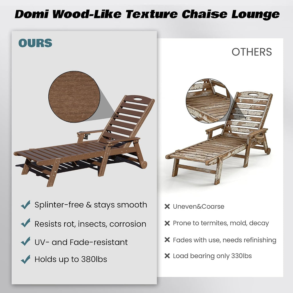 Domi Outdoor Chaise Lounge Chairs Set of 2, HDPE All-Weather Pool Loungers with 5-Position Adjustable Reclining Backrest & Rolling Wheels for Poolside Sunbathing Tanning, Brown