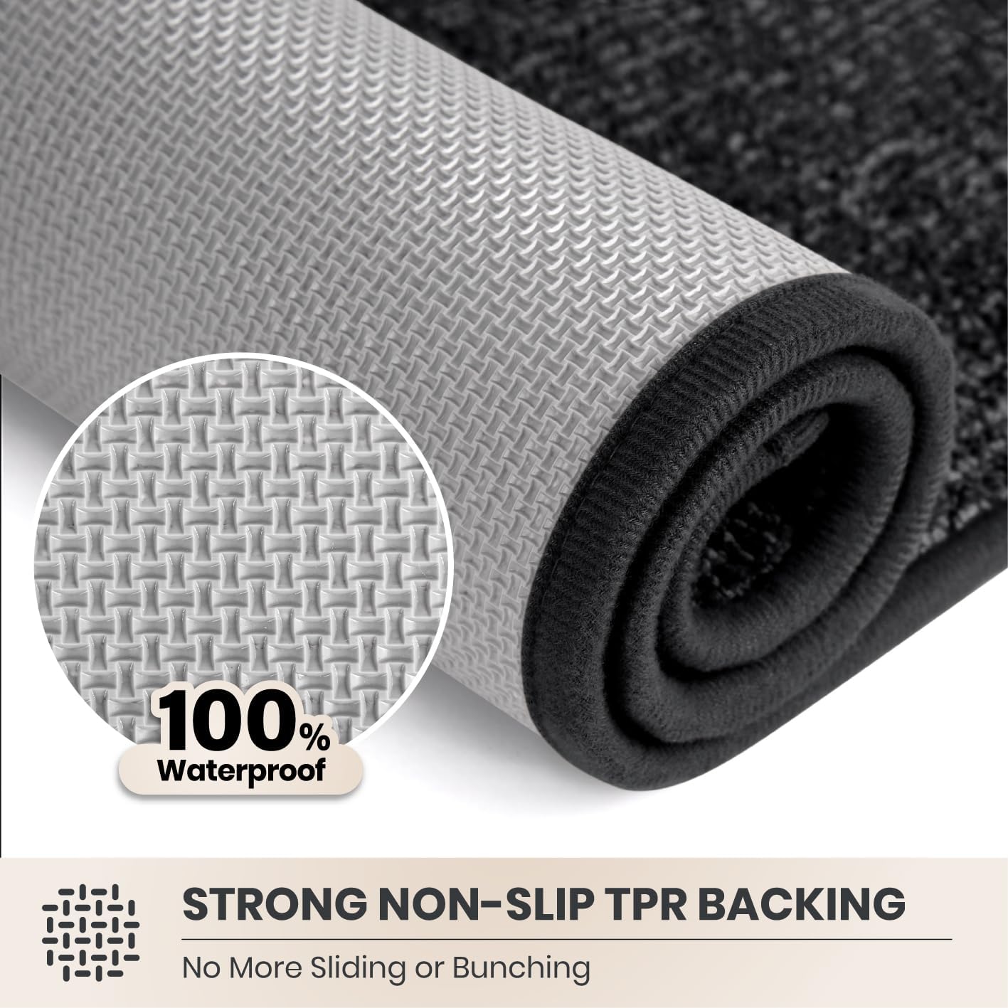 PURRUGS Dirt Trapping Door Mat 20" x 31.5", Non-Slip Machine Washable Entry Rug, Entrance Mat, Indoor Front Door Mat, Super Absorbent Entryway Rug for Muddy Shoes & Paws, Heathered Charcoal