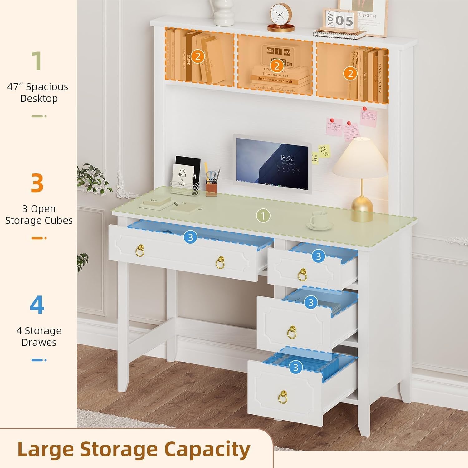 MaverickFurni White Desk with Hutch, 47" White and Gold Desk with 4 Drawers, Modern Girl Desk for Bedroom, Golden Handles