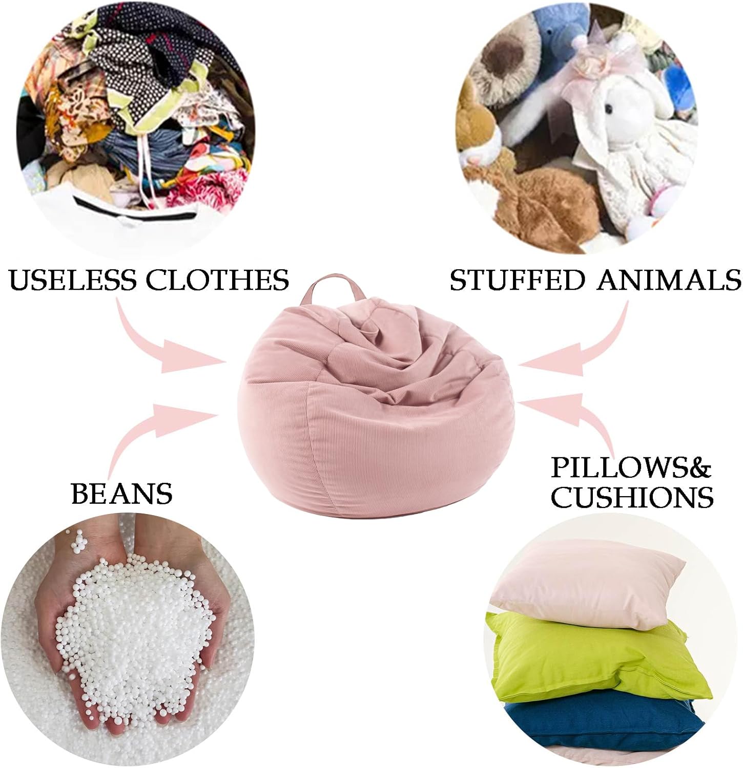 LPMOERA Stuffed Animal Storage Bean Bag Chair Cover (No Filler) For Kids and Adults.Soft Stuffable Bean Bag For Organizing Children Plush Toys or Memory Foam Caramel S for Kids