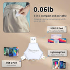 USB Flash Drive for iPhone/iPad, MFi Certified 3in1, 256GB, Silver | External Memory Photo Storge Keeper, Type c/USB 3.0 High Speed, Compatible with Android/PC, Picture/Video/Data Backup