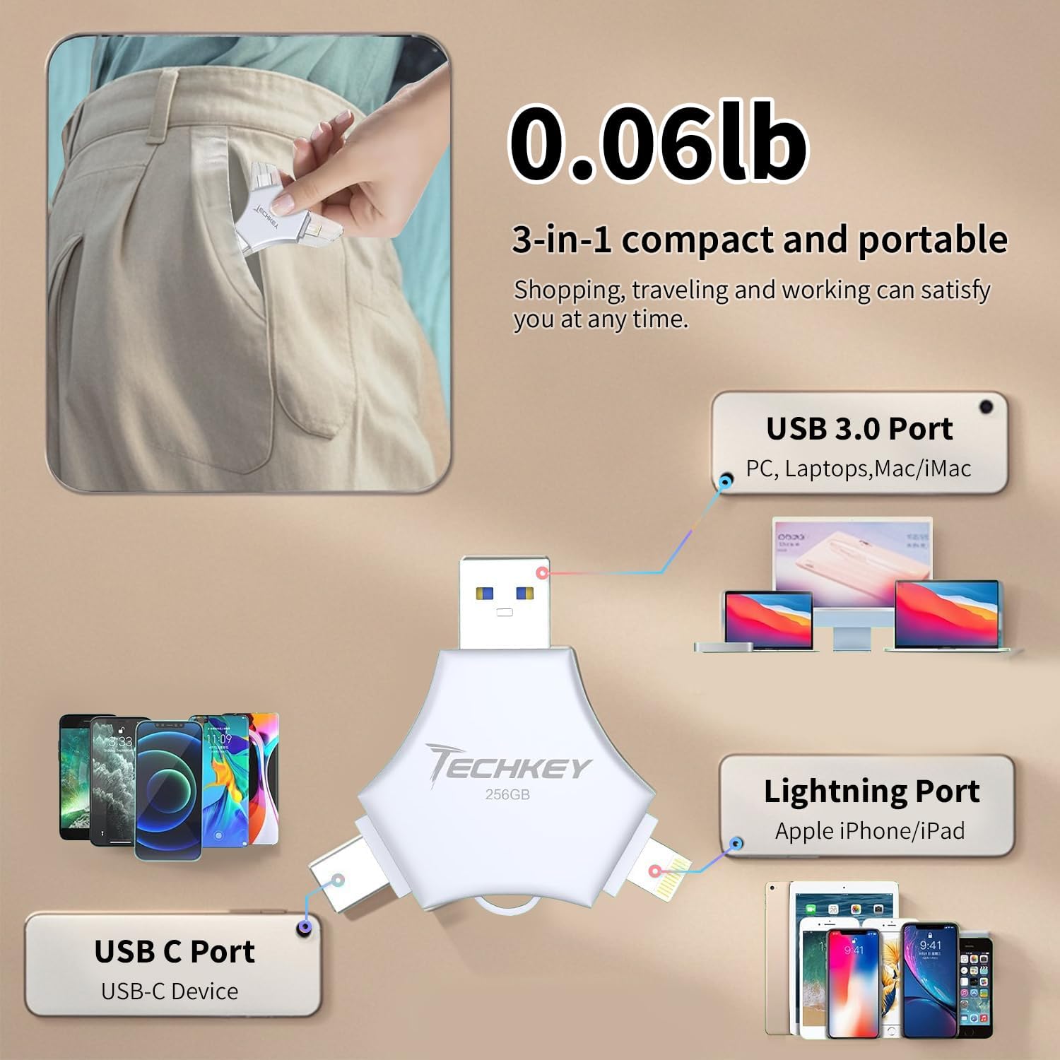 USB Flash Drive for iPhone/iPad, MFi Certified 3in1, 256GB, Silver | External Memory Photo Storge Keeper, Type c/USB 3.0 High Speed, Compatible with Android/PC, Picture/Video/Data Backup