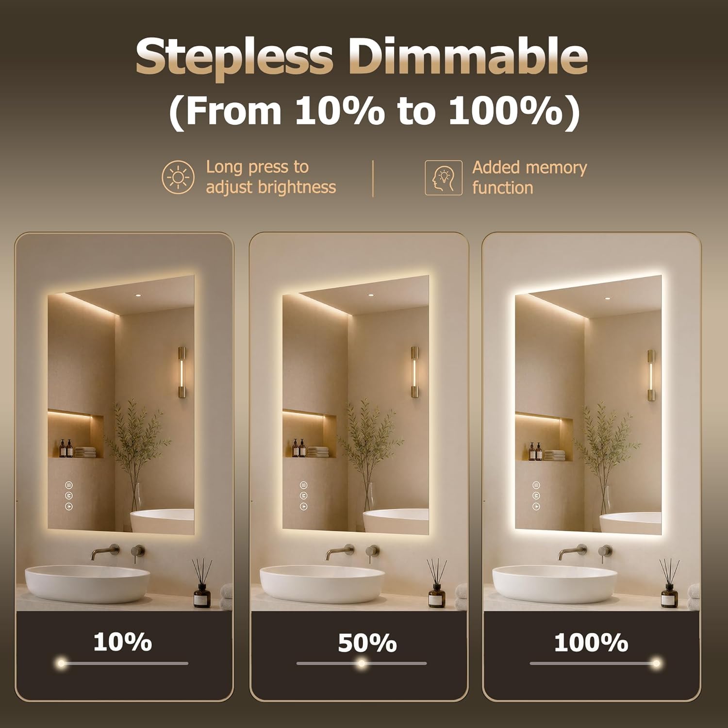 40"X30" LED Bathroom Mirror with Lights, Anti-Fog, Backlit Lit with CRI>90,Lighted Bathroom Vanity Mirror for Wall, Memory Function, Tempered Glass, 3 Colors Frameless Lighted Mirror for Bathroom
