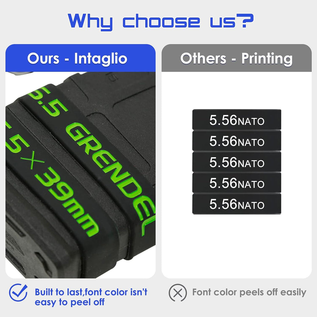 Aolamegs 6.5 Grendel/6.5X39mm Magazine Marking Band 6 Pack