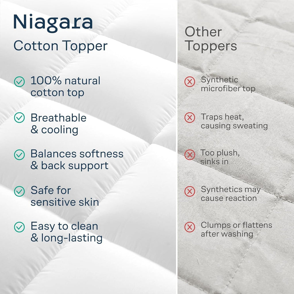 Niagara Sleep Solution Cloud-Like Full Size Mattress Topper - 100% Cotton Top Mattress Pad for Back Pain Relief - Breathable & Naturally Cooling for Hot Sleepers, White