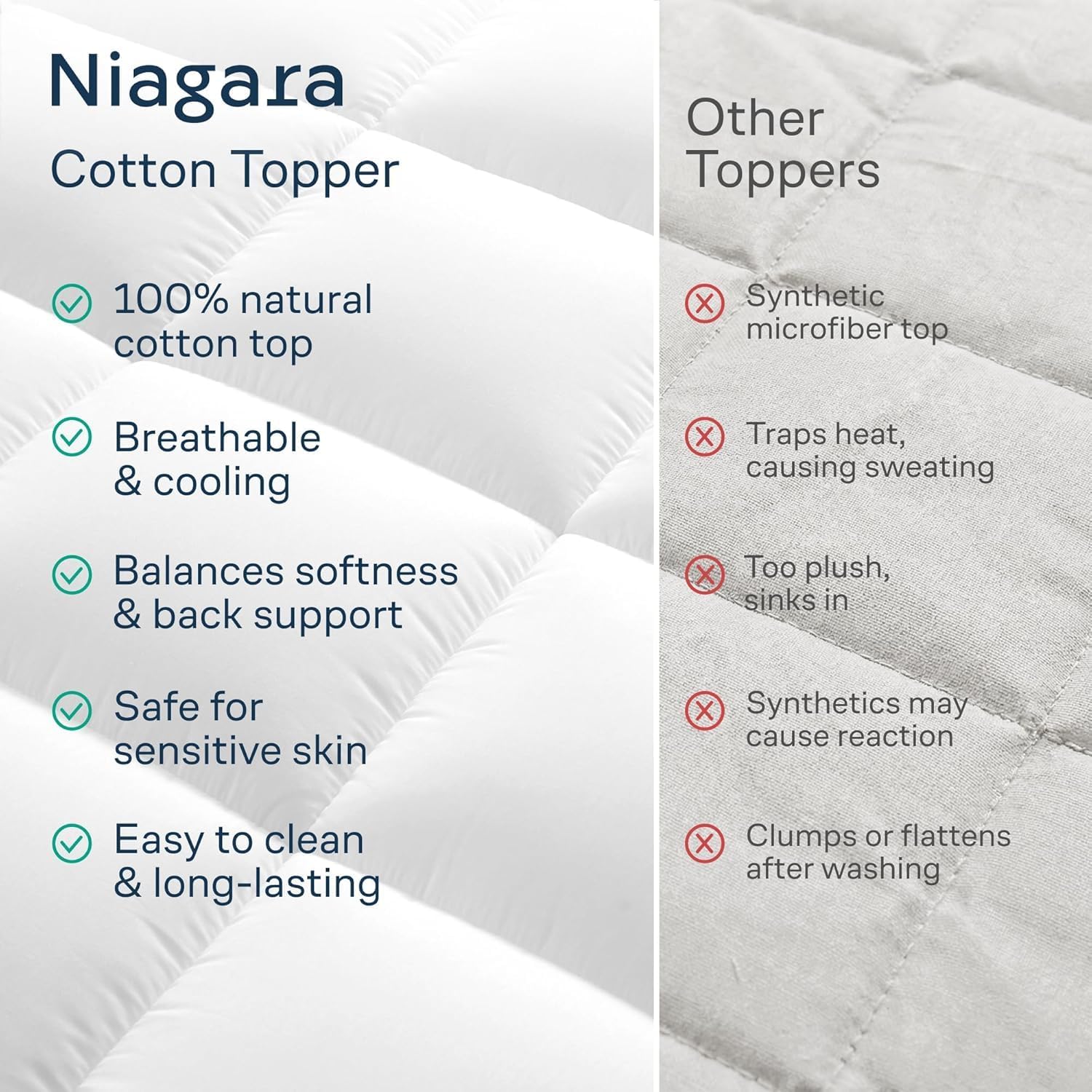 Niagara Sleep Solution Cloud-Like Full Size Mattress Topper - 100% Cotton Top Mattress Pad for Back Pain Relief - Breathable & Naturally Cooling for Hot Sleepers, White