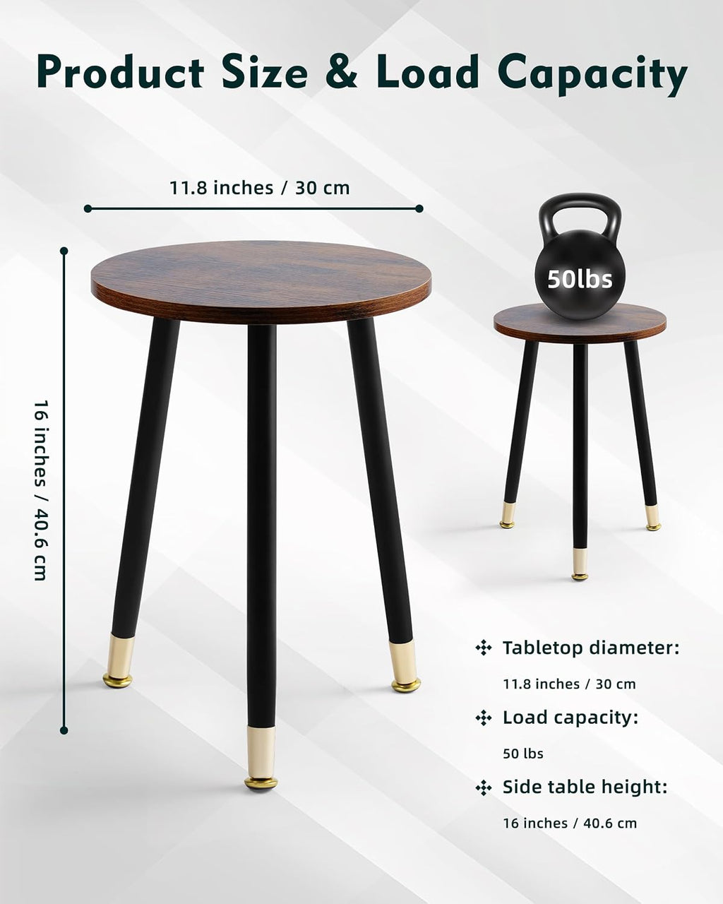 16 Inch Round Wood Walut End Table, Small Stable Side Table for Nightstand Living Room Bedroom Sofa Couch Corner, 2pcs