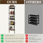5-Tier Wine Rack Wall Mounted, Wine Racks Freestanding Floor with Fences, 50 Bottles Wine Bottle Holder Liquor Cabinet Bar Shelves for Home, Kitchen, Dining Room (Brown)